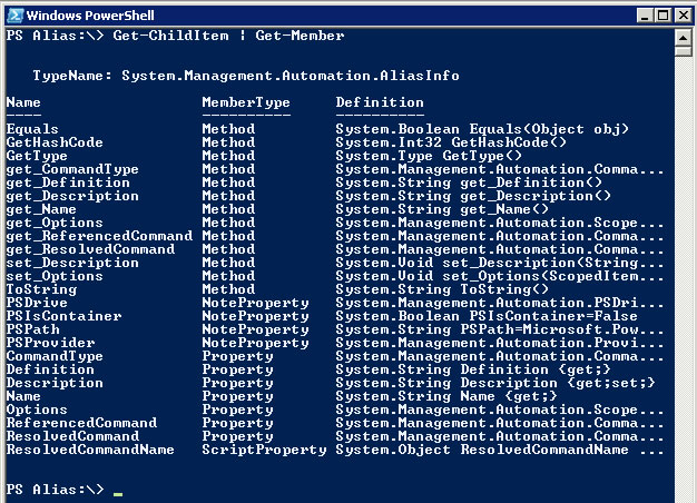 PowerShell Training Alias GM