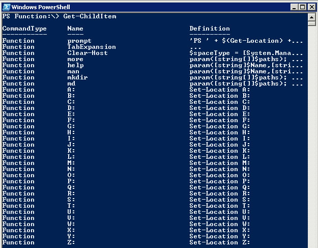 PowerShell Training List Functions